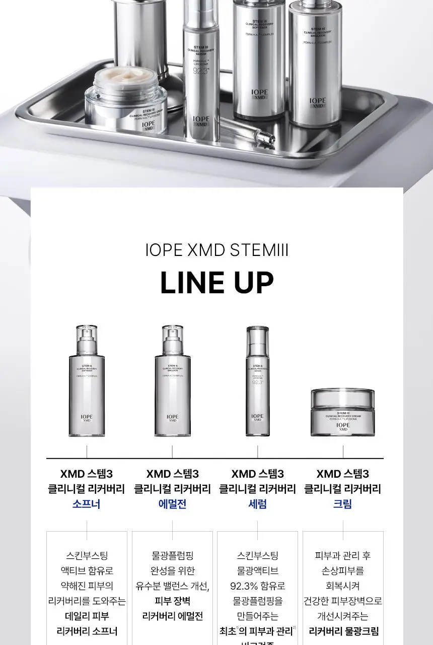 [파워물광] 아이오페 XMD 스템3 클리니컬 리커버리 세럼 23ml 기획 (+세럼 15ml+크림 5ml) 상세페이지 26